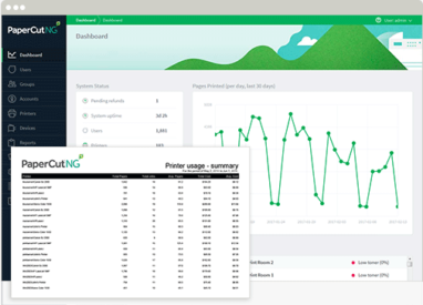 Papercut, Admin Interface Reports, Oklahoma Copier Solutions